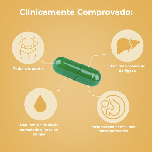 Complexo de Tartarato de L-Carnitina, Plantas, Vitamina C e Crómio
